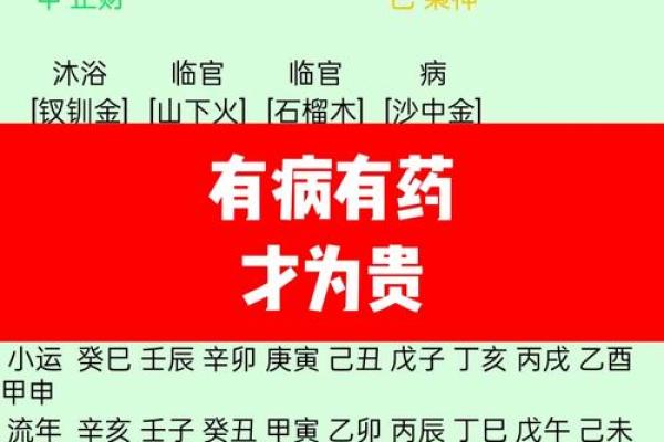 算命说邪骨病是真是假