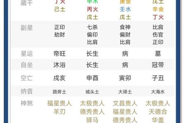 什么八字的人有仙气 哪种人八字有仙气