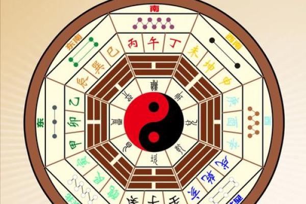 乌鸦鸣叫方位吉凶对照
