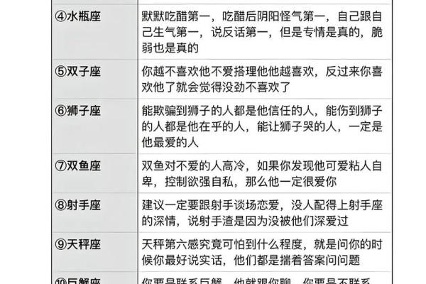 12星座的神秘秘密，小心你的星座也在其中！
