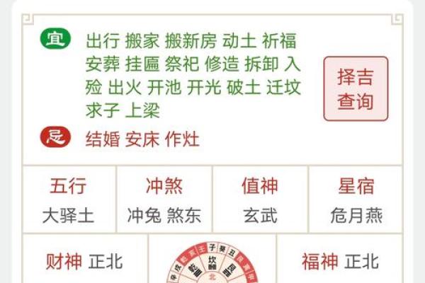 选择吉日出生是阴历还是阳历解析