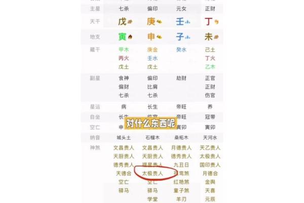 神煞对八字有影响大吗？配合八字方可