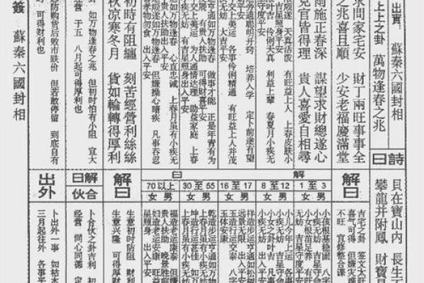 玄武山佛祖灵签由来