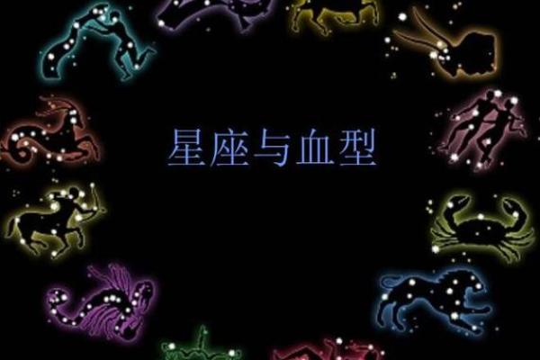 十二生肖血型星座算命,星座血型配对