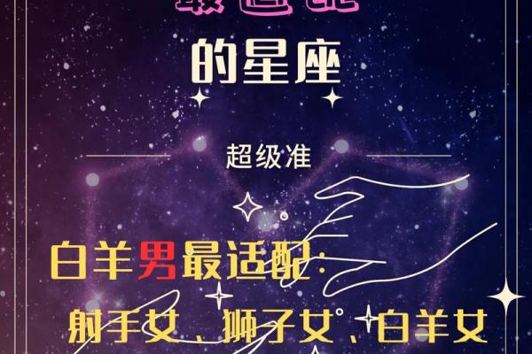 白羊男最宠哪个星座女孩 白羊男最宠哪个星座女孩子
