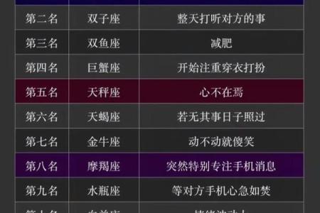 阳历8月4日是什么星座