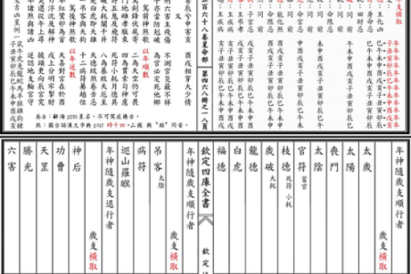 吊客紫薇斗数