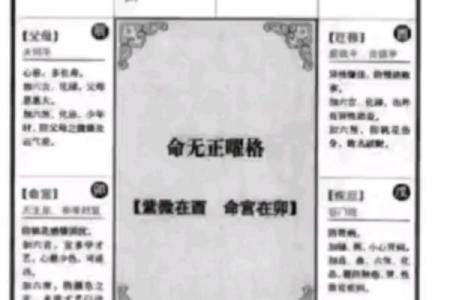 紫薇斗数求解盘