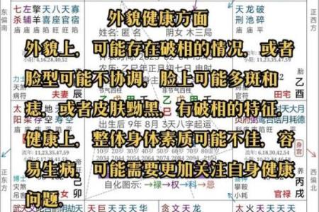 八字命宫实践：如何运用命宫预测人生？