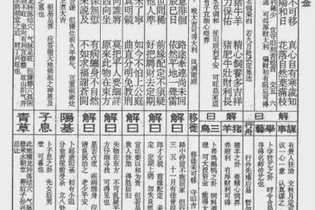 玄武山佛祖灵签由来
