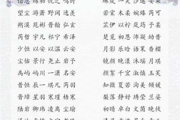 2019年3月29号寅时出生的男孩起名时要注意什么姓名