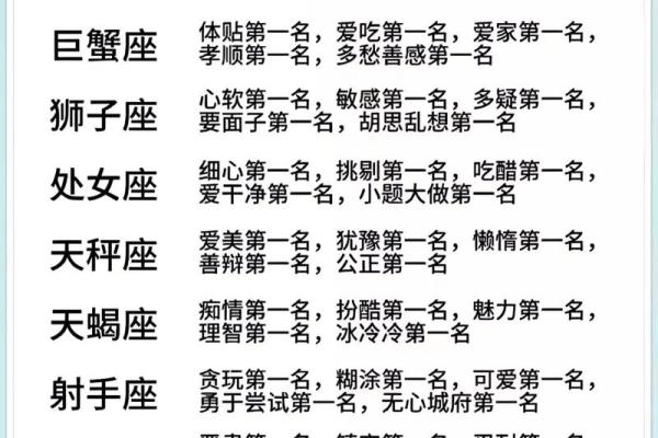 十二星座的排行榜,哪个是老大