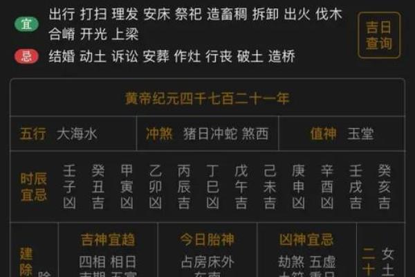 出火吉日-出火吉黄道日子查询大全