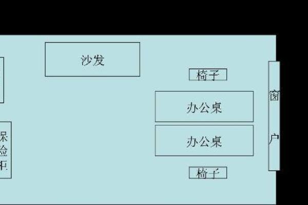 2015年属羊人办公室风水布局