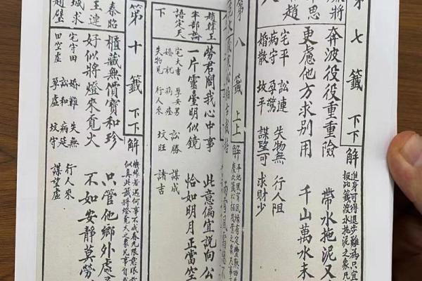 观音灵签86签求事业