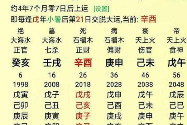 八字算命是否有出国的,八字看移民