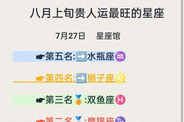 在哪里查陶白白星座运势