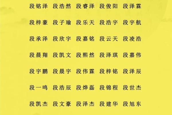 宝宝测八字起名字大全