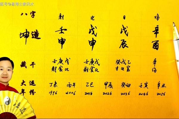 如何通过八字看官运？