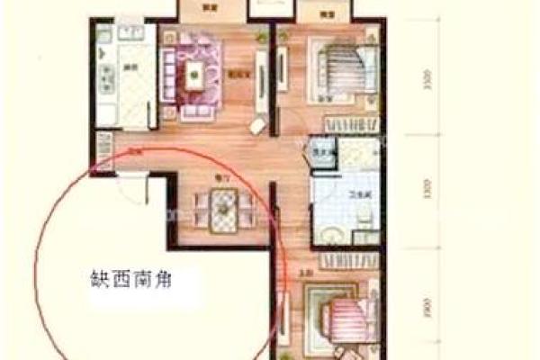 身体哪里出现问题，家中这里的风水一定有缺陷