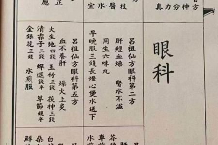 吕祖灵签13是好签吗