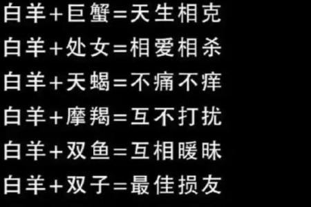 狮子座和哪个座最相配 狮子座和十二星座配对指数表