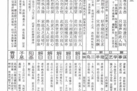 吕祖灵签13签解签