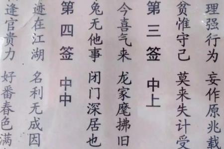 观音灵签31签解签钱财