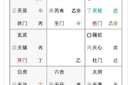 奇门风水2015