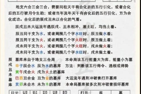 八字运势查询,八字终身运程详批免费
