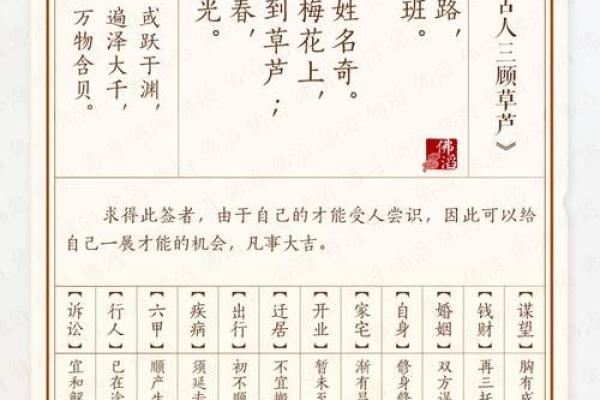 光武帝灵签解签