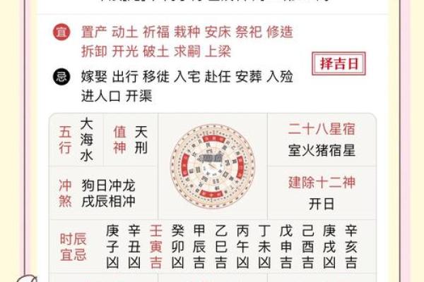 黄历中的大事指什么  黄历中的大事不宜指什么