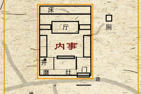 简单居家风水步骤，真的很实用