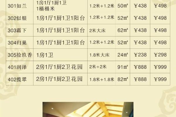 宾馆取名测试吉凶
