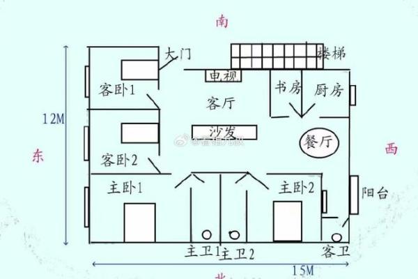 如何通过调节家居风水,来提升家中男主人的财运呢? 如何通过调节家居风水,来提升家中男主人的财运呢?