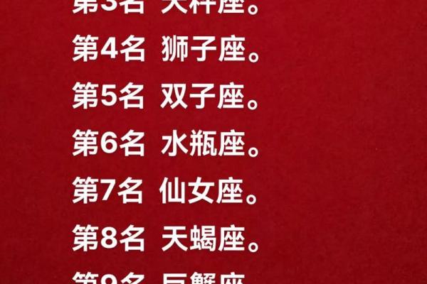 仙女座能打败十二星座吗