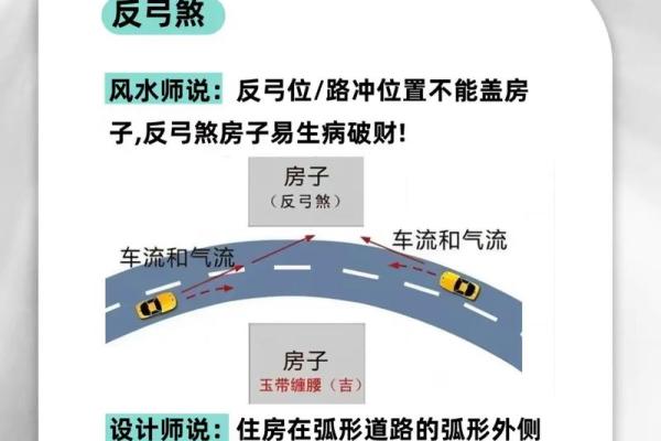 买房子有风水问题吗知乎