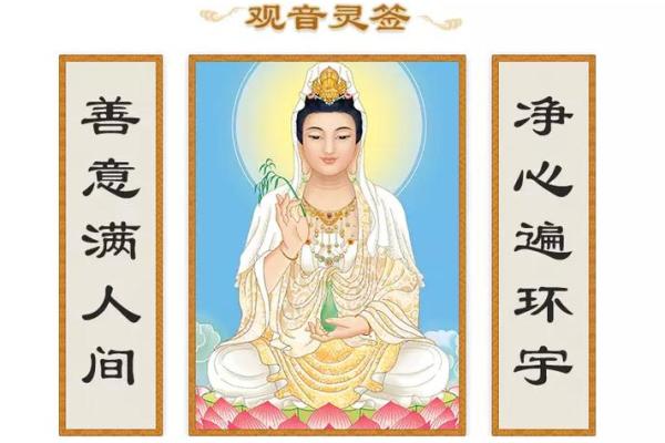 观音灵签前念什么咒