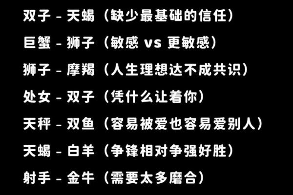 探秘星座世界：十二星座之我最爱