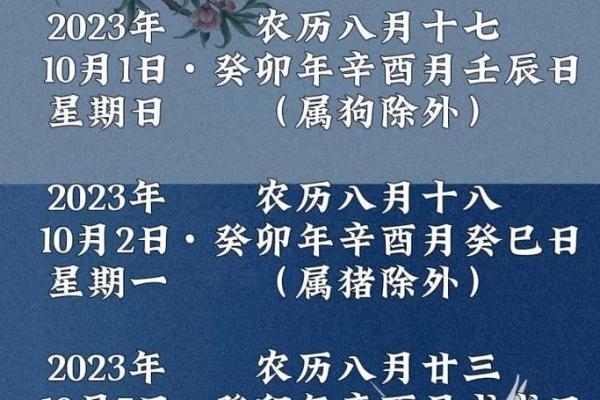 2024年正月十四日黄历宜不宜安床？