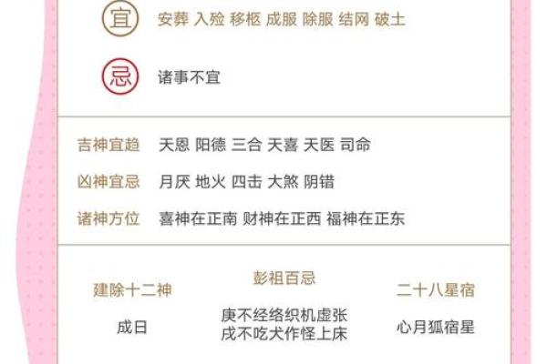 2月24号黄历 2月黄道吉日