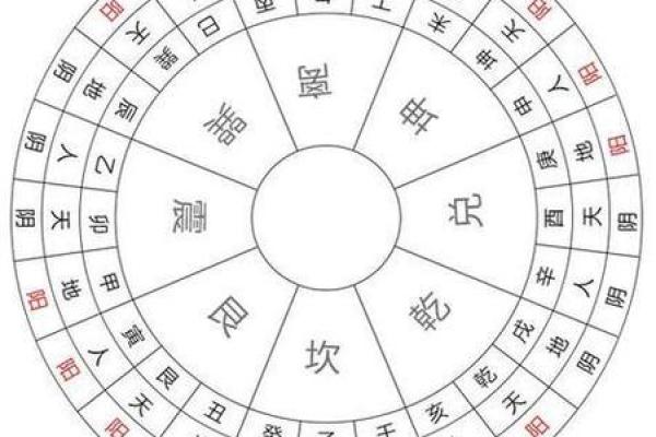 山水不论吉凶方位图怎么看