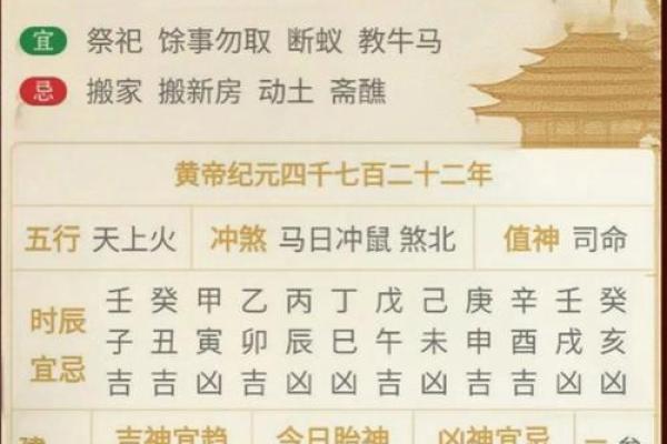 明日黄历吉凶宜忌