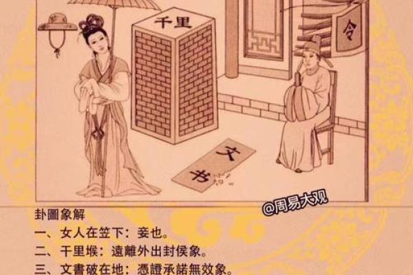 天水讼变卦天泽履求姻缘 天水讼卦变天泽履卦排盘？