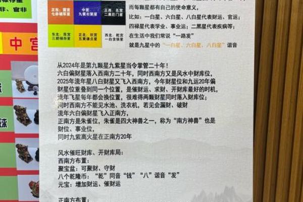风水知识一点通！躲星与犯太岁的区别