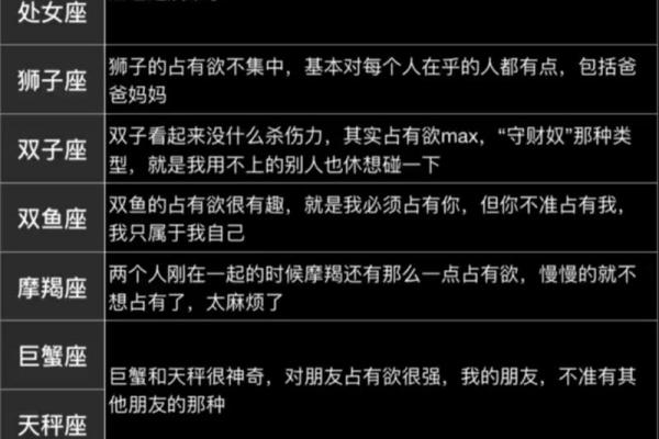 金牛男的占有欲有多强 金牛座和12星座的配对指数