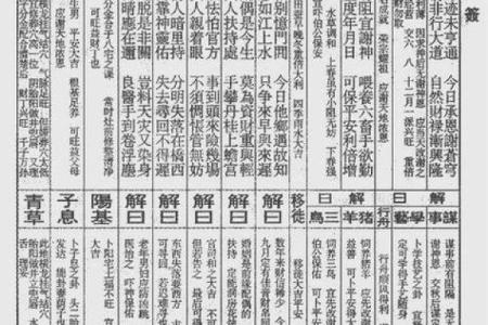 地藏王灵签第37签解签详解