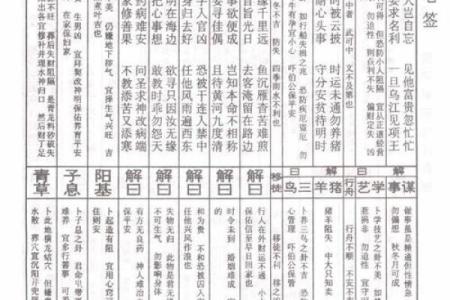 潮汕玄武山佛祖灵签解签