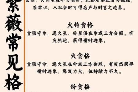 紫薇斗数多灾多难