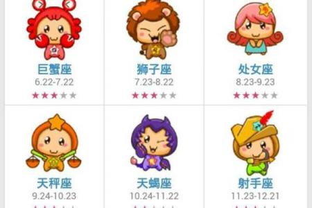 7号是什么星座